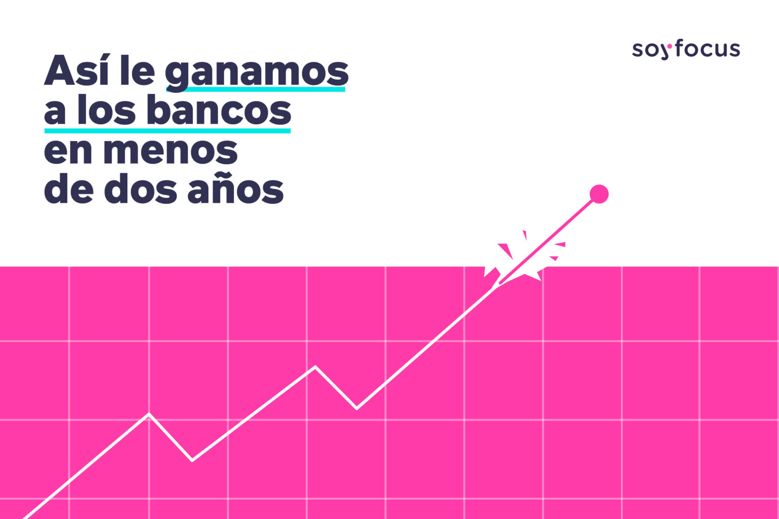 As Le Ganamos A Los Bancos En Menos De Dos A Os Con Nuestros Fondos